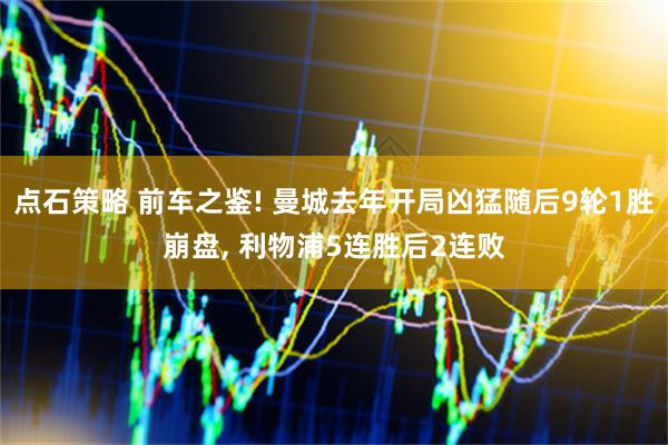 点石策略 前车之鉴! 曼城去年开局凶猛随后9轮1胜崩盘, 利物浦5连胜后2连败