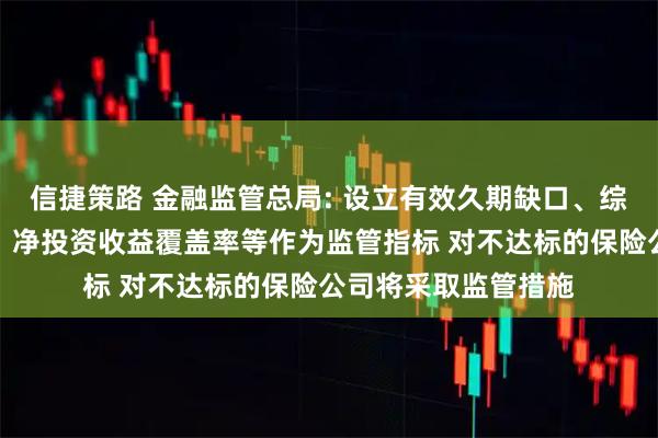 信捷策路 金融监管总局: 设立有效久期缺口、综合投资收益覆盖率、净投资收益覆盖率等作为监管指标 对不达标的保险公司将采取监管措施